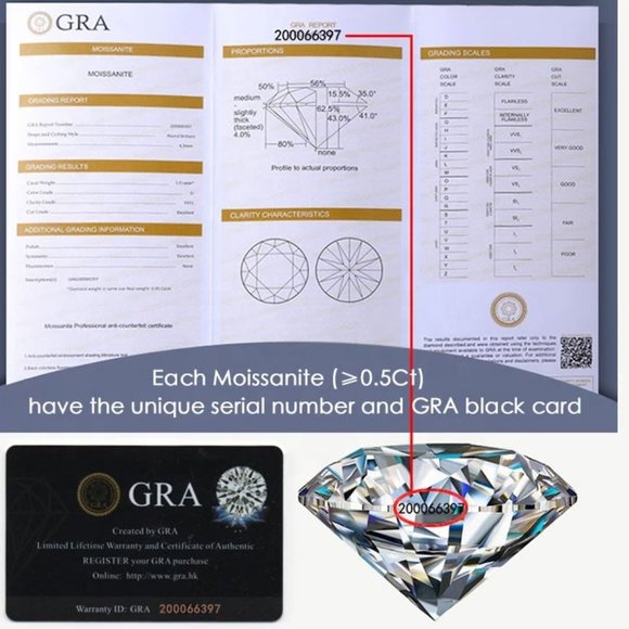 Moissanite Diamond pendant 925 Sterling Silver - Picture 6 of 6